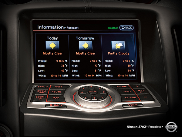 The Nissan 370Z convertible Roadster Touring model center console radio navigation